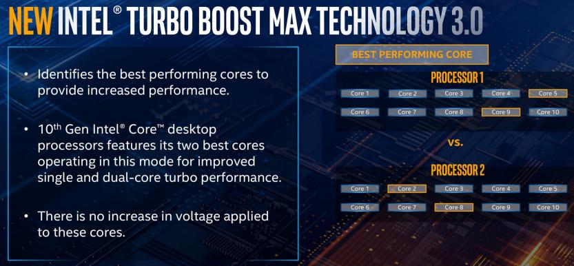 10th gen intel core desktop intel turbo max technology 3