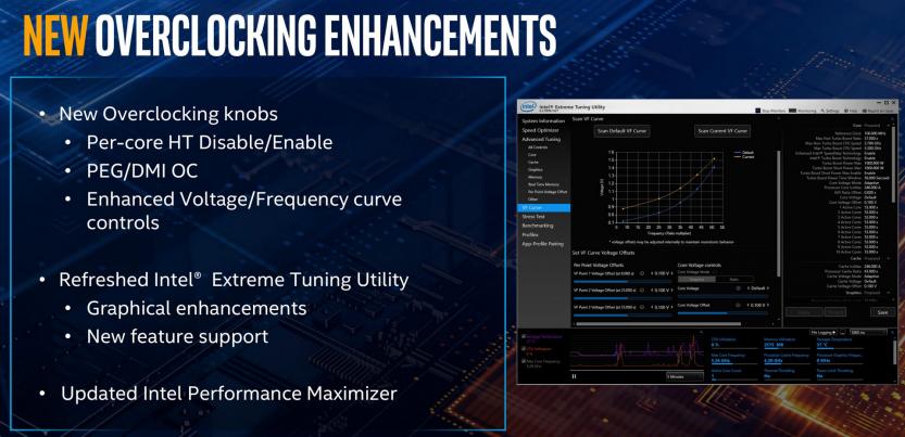 10th-gen-intel-core-desktop-new-overclocking