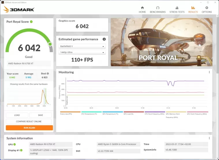 6700xt-port-royale