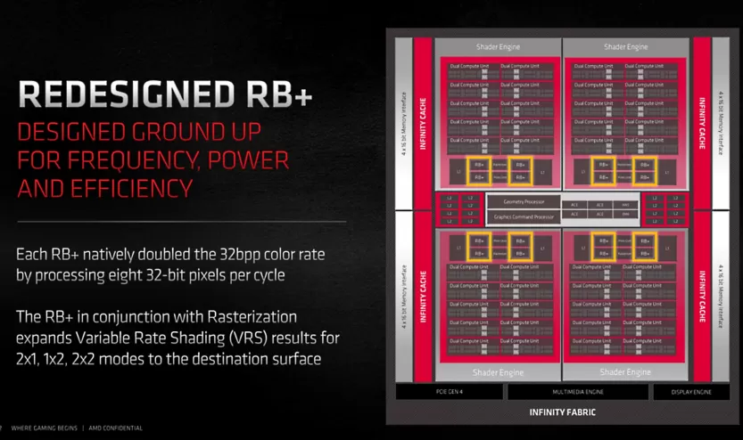 6700xt-rbs