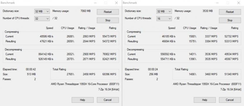 7zip-benchmark