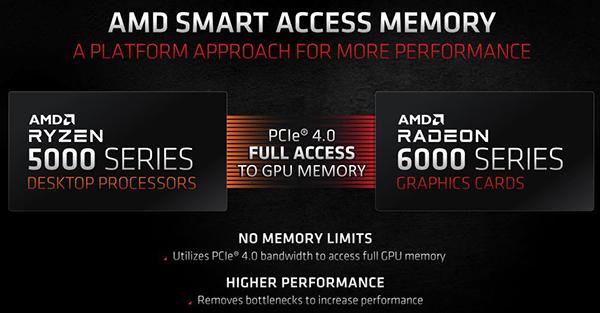 amd smart access memory ryzen 5000