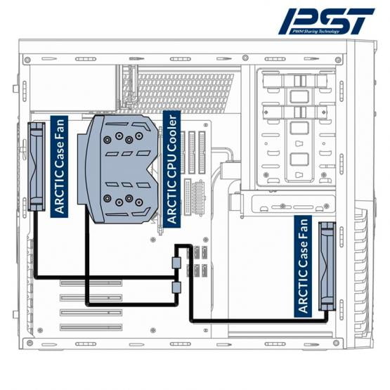 arctic pwm sharing technology