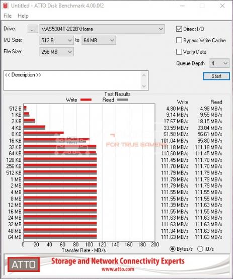 asus-rt-ax92u-2-pack-speedtest-atto-1