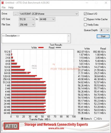 asus-rt-ax92u-2-pack-speedtest-atto-3