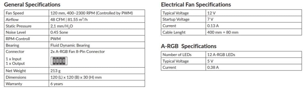 Arctic bionix p120 a rgb specifiche tecniche