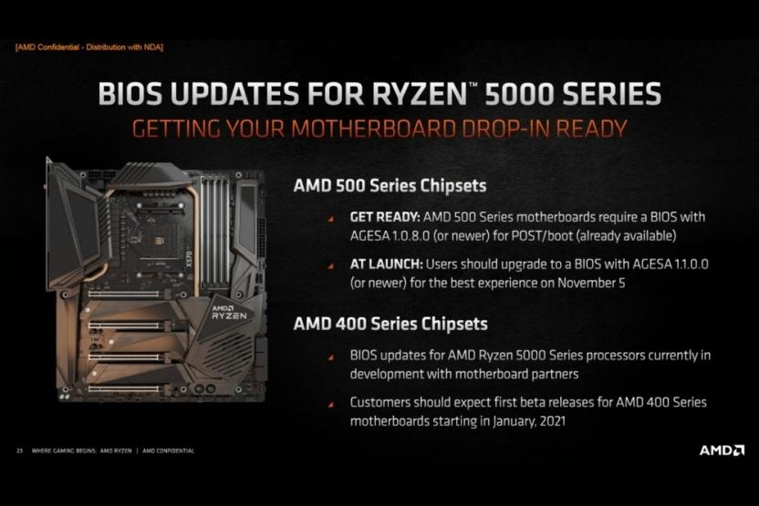 bios update for amd ryxzen 5000 series