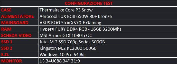 configurazione-test-ryzen-3200g-vs-3700x-2