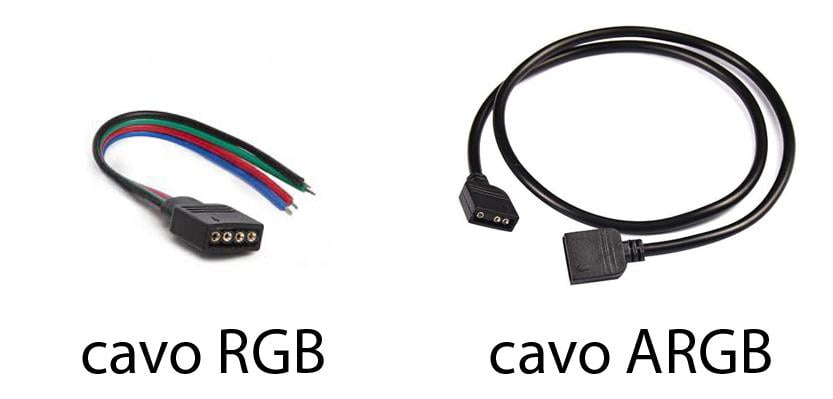 Differenza dei cavi ARGB e RGB