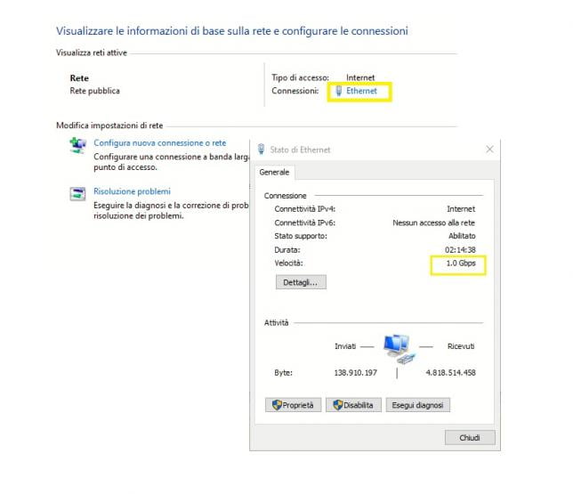 Miglior Cavo di Rete Ethernet