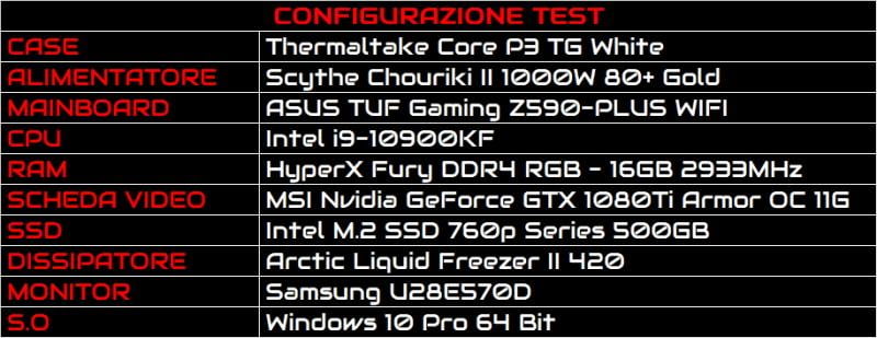 configurazione intel