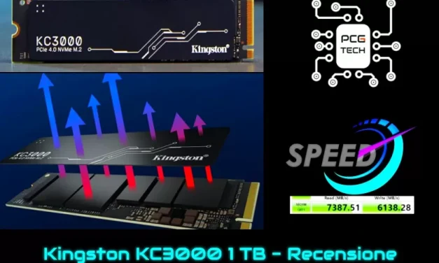 Kingston KC3000 1TB – Recensione