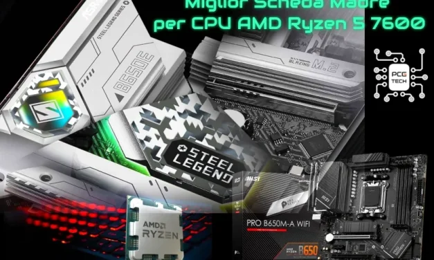 Miglior Scheda Madre per CPU AMD Ryzen 5 7600