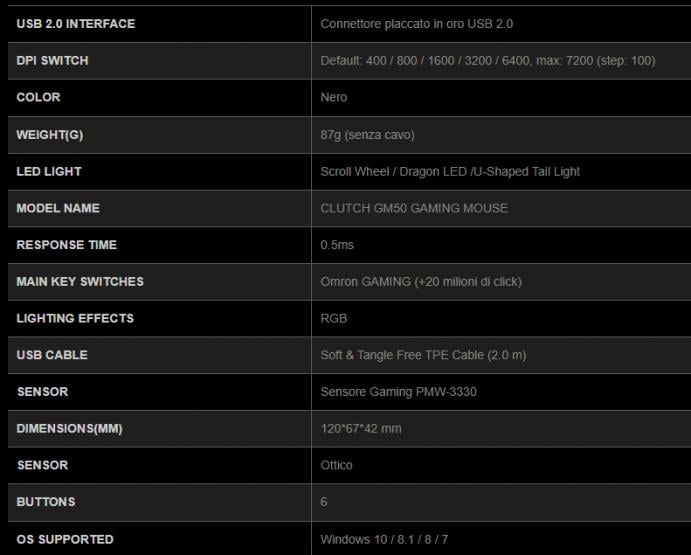 msi-clutch-gm50-gaming-mouse-spec