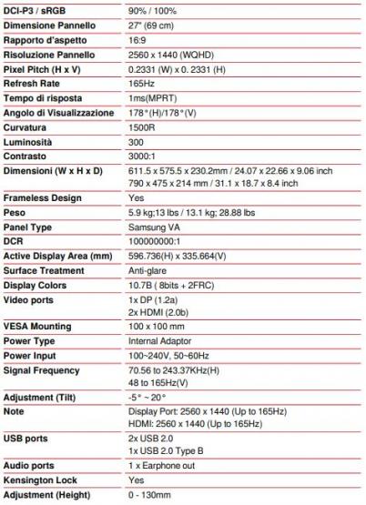 msi optix mag272cqr specifiche tecniche