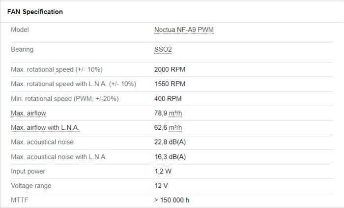 noctua-nh-d9l-recensione-spec-2