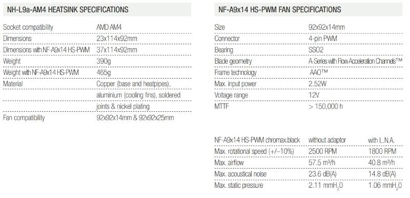 noctua-nh-l9a-am4-cromax-black-spec