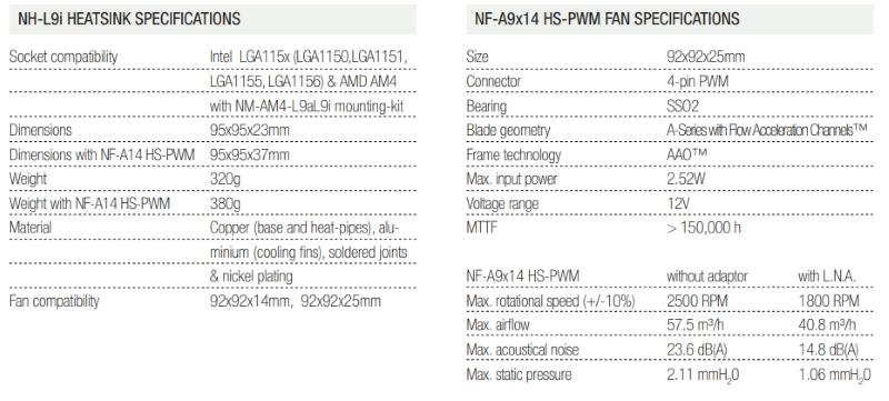 noctua-nh-l9i-chromax-black-spec