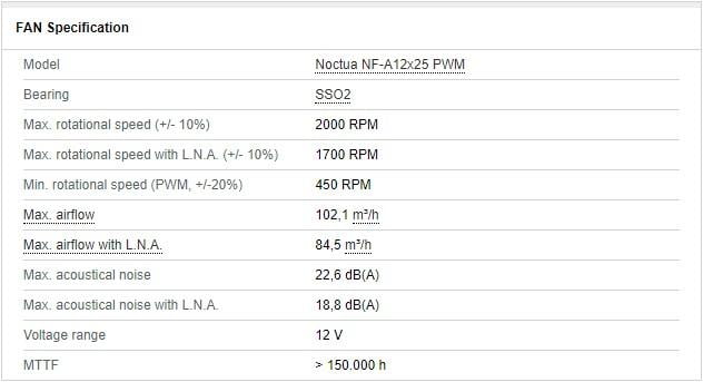 noctua-nh-u12-a-spec-1