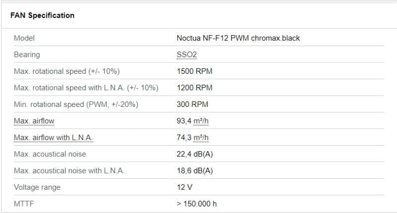 noctua-nh-u12s-chromax-black-spec2