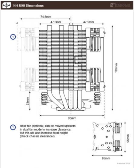 noctua-nh-u9s-chromax-black-spec-dimensioni