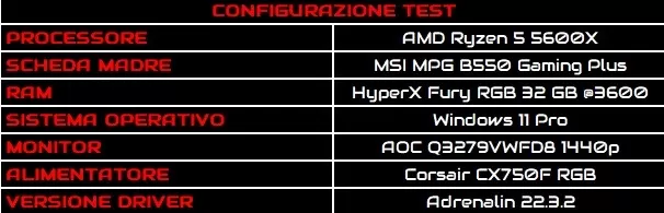 piattaforma-di-test