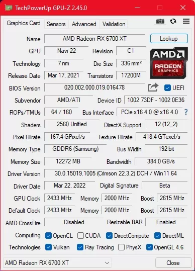 radeon-6700xt-gpuz