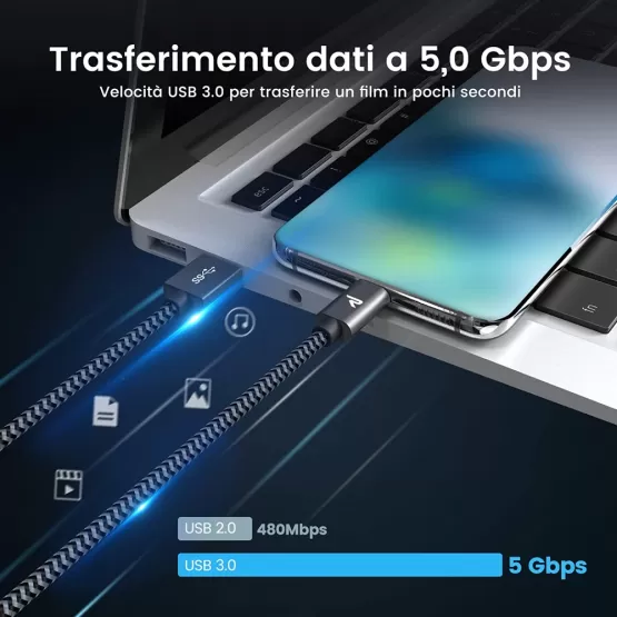 rampow-usb3