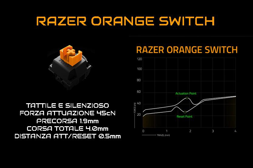 RAZER ORANGE SWITCH TATTILE E SILENZIOSO