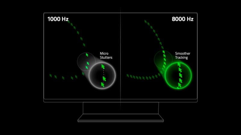 razer_viper_8khz_micro-stutters