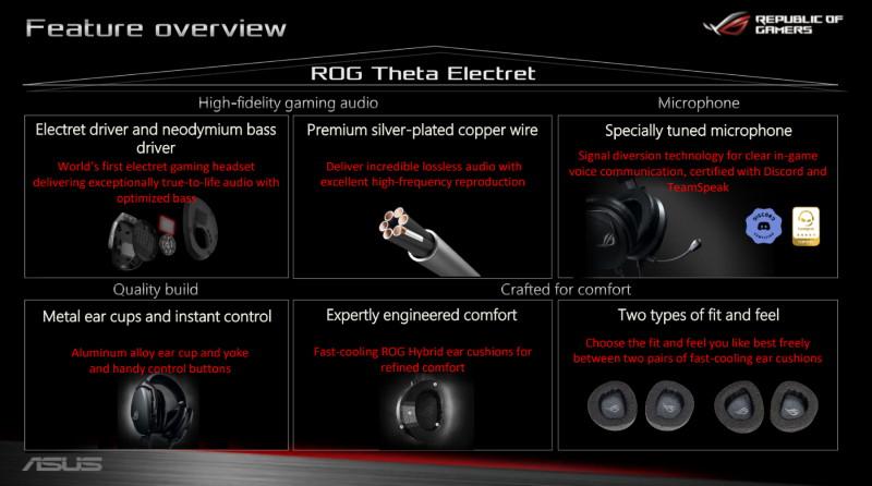 rog-theta-electret-main-features