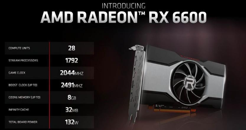 rx6600-specs