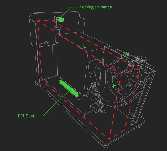 schema-razer-core-x-chroma