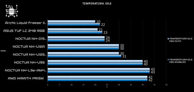 tuf-lc-240-rgb-idle