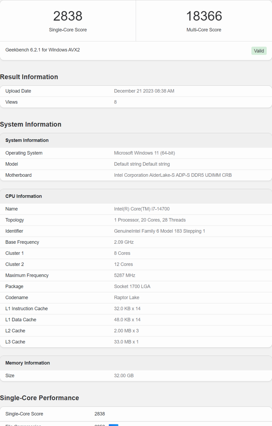 Benchmark CPU Intel Raptor Lake Refresh quattordicesima generazione da 65 W