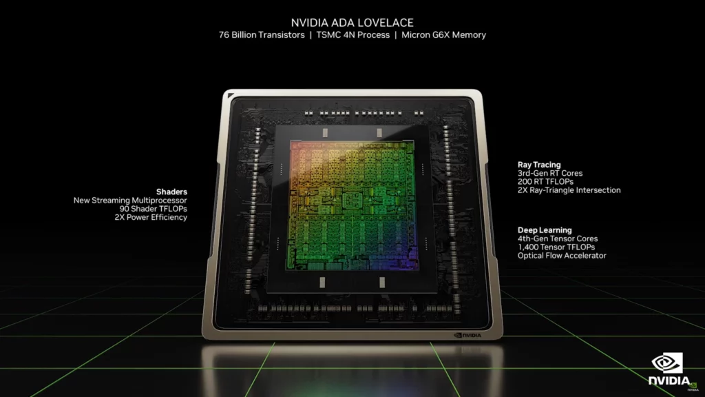 nvidia geforce ada lovelace