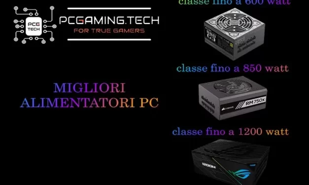 Migliori Alimentatori PC 2024