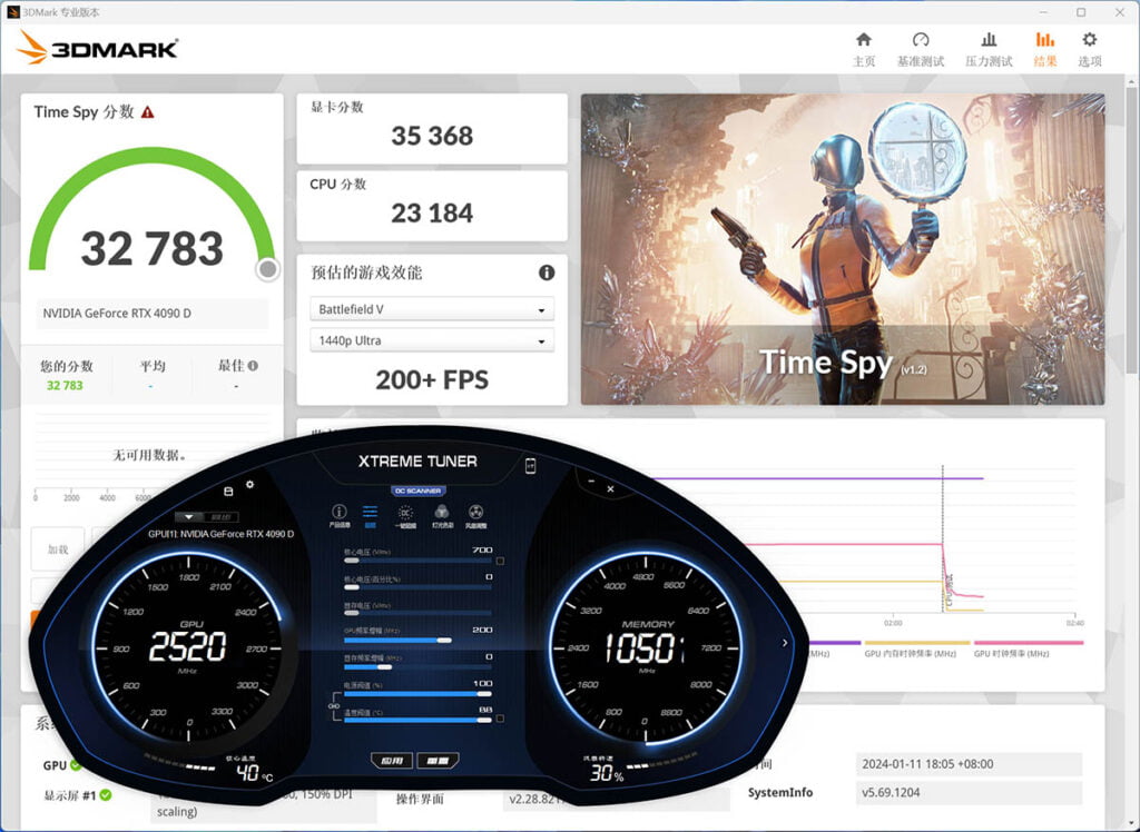 nvidia geforce rtx 4090d overclock