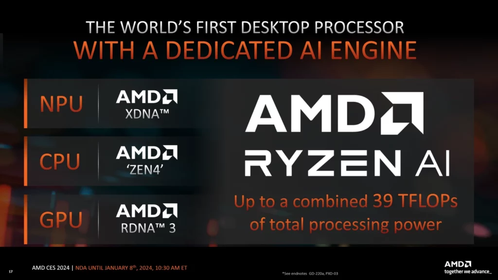 amd ryzen ai