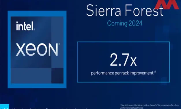 Intel annuncia al MWC i nuovi Sierra Forest con 288 core