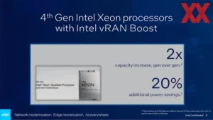 intel mwc2024 datacenter vran slide 