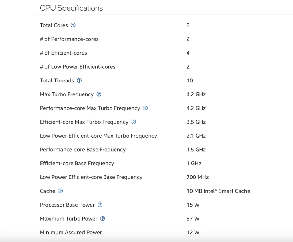 Intel core ultra 5 115u specifiche tecniche