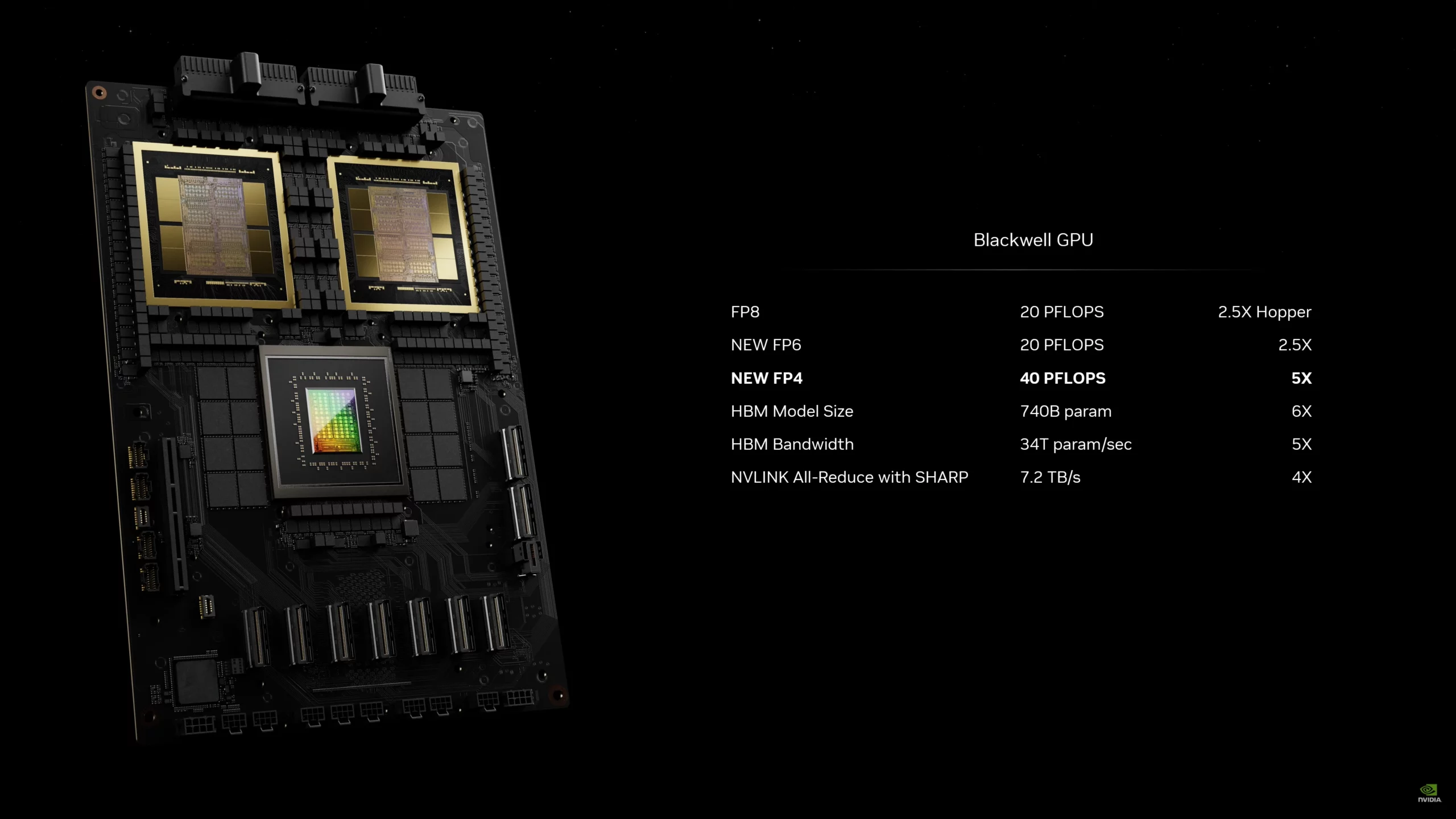 gpu nvidia blackwell