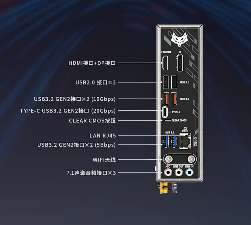 sapphire nitro b650i wifi i-o