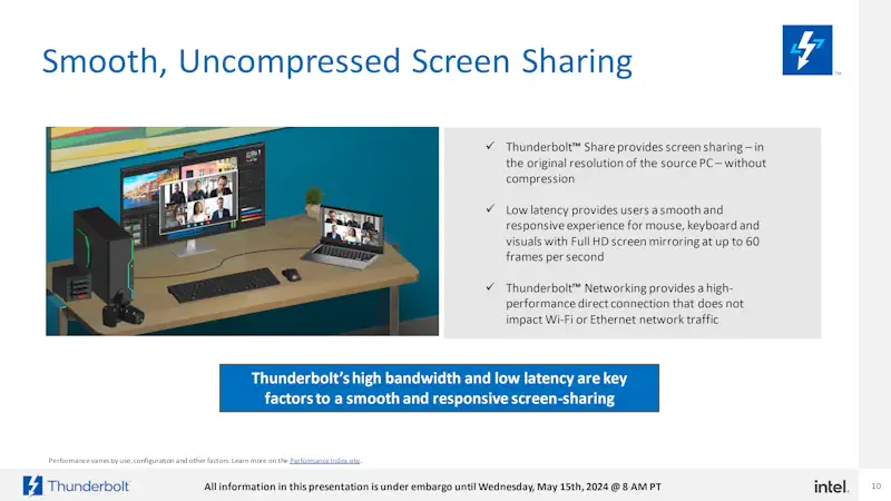 screensharing con intel thunderbolt sharing