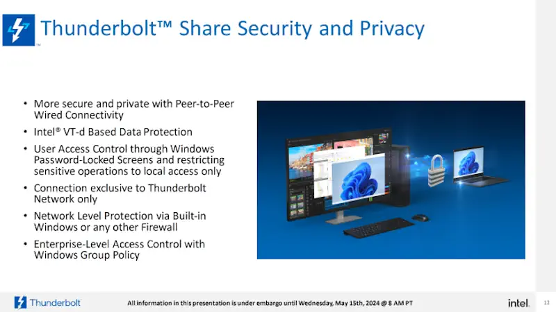 Intel Thunderbolt share sicurezza e privacy