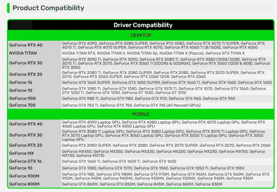 nvidia driver 552.44 prodotti compatibili