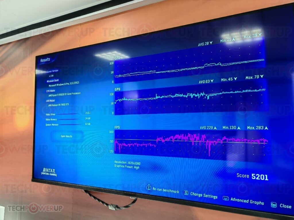 amd ryzen 9 9900x zen bencmark