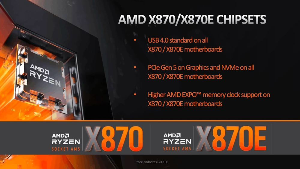 amd 800 chipset