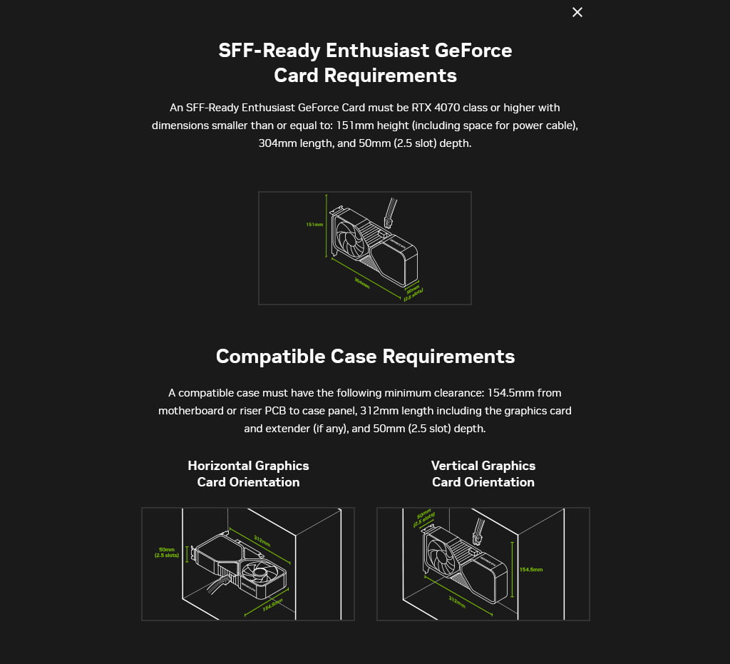 nvidia sff schede video requisiti